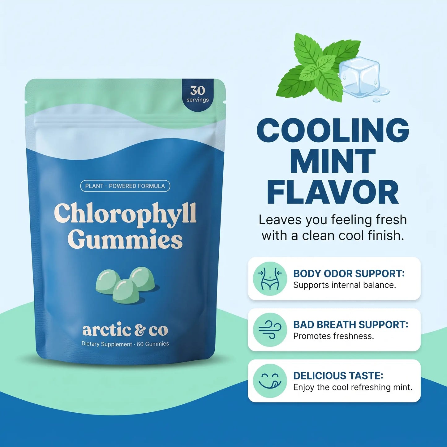 Arctic & Co™ Chlorophyll Gummies